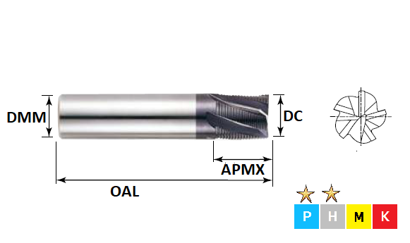 25.0mm 5 Flute Standard Fine Roughing Pulsar Carbide End Mill (Flatted Shank)